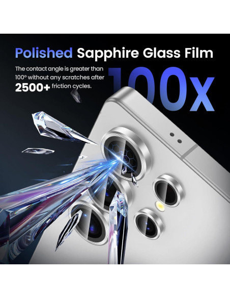 Protector de Lente de Cámara Tensea para Samsung S25 Ultra 9H