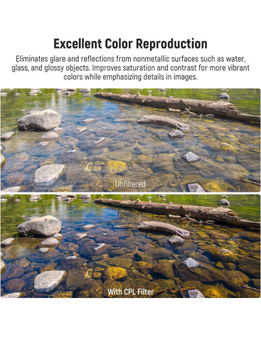 Filtro CPL Rotatorio NEEWER para Cámara de Acción GoPro