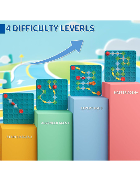 Juego de Mesa Educativo STEM - STEM MATCH - 200 Desafíos