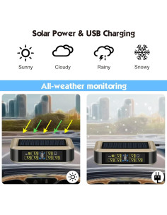 Monitoreo de Presión Neumáticos B-Qtech T601 Solar 6 Sensores 2