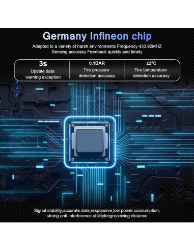 Monitoreo de Presión Neumáticos B-Qtech T601 Solar 6 Sensores