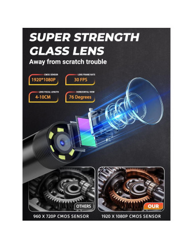 Cámara Endoscopio ZOIOT HD 1920P 1.8m IP67 7.9mm Luz LED