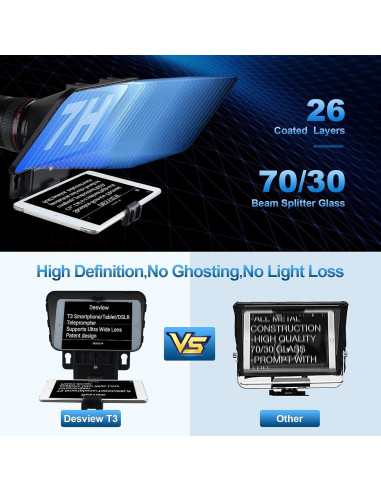Teleprompter Portátil Desview T3 para iPad hasta 11" HD