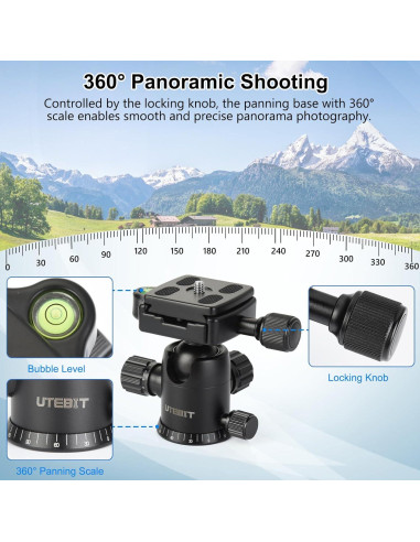 Cabezal de Bola UTEBIT 40mm con Placa de Liberación Rápida