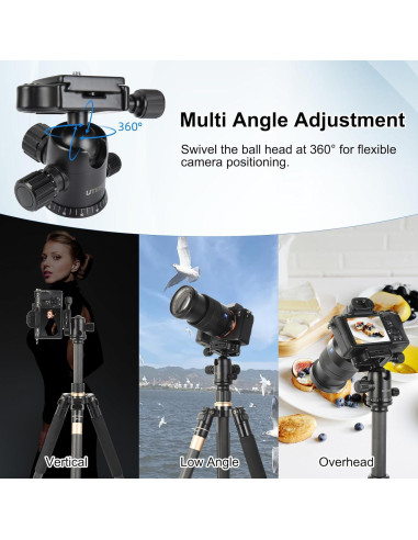 Cabezal de Bola UTEBIT 40mm con Placa de Liberación Rápida