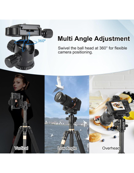 Cabezal de Bola UTEBIT 40mm con Placa de Liberación Rápida