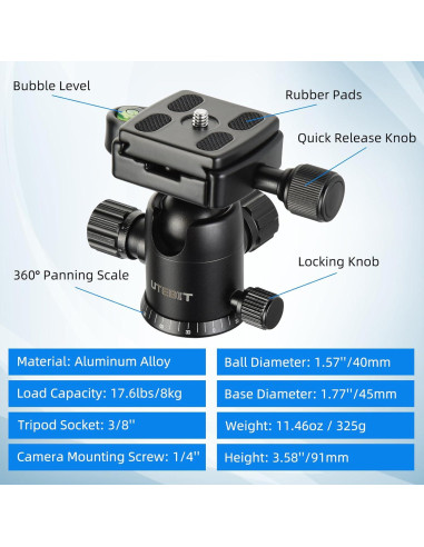 Cabezal de Bola UTEBIT 40mm con Placa de Liberación Rápida