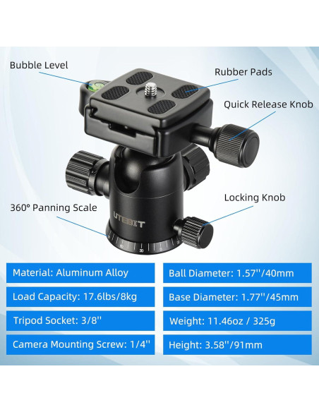 Cabezal de Bola UTEBIT 40mm con Placa de Liberación Rápida