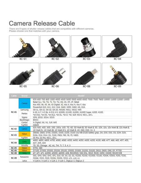 Slider Motorizado KONOVA P1 de Carbono 60cm para Timelapse