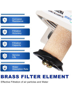 Filtro Regulador de Aire AIPUWIN AW2000-02 1/4" (6,35 mm) 2