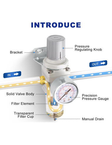 Filtro Regulador de Aire AIPUWIN AW2000-02 1/4" (6,35 mm)