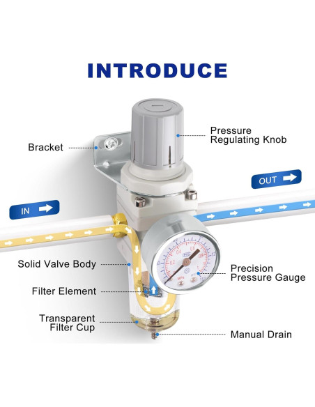 Filtro Regulador de Aire AIPUWIN AW2000-02 1/4" (6,35 mm)