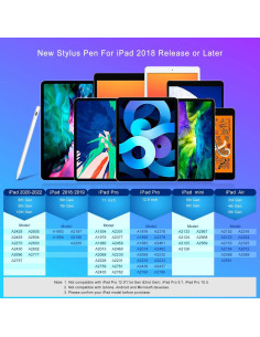 Lápiz Stylus Threepluslink TC09 para iPad con Rechazo de Palma 2