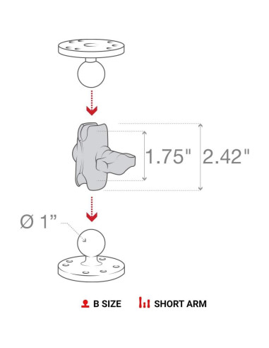 Brazo Corto Compuesto RAM Mounts RAP-B-201U-A 6.15 cm