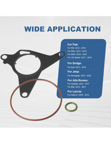 Kit Sello Bomba Vacío Jetuplusllc Fiat Jeep 1.4L 1.3L