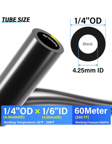 Tubo Neumático TAILONZ 1/4" OD Negro 60 metros