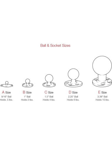 Base de bola RAM Mounts GPS RAM-B-238U 6.17x3.33cm Aluminio