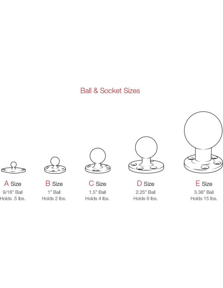 Base de bola RAM Mounts GPS RAM-B-238U 6.17x3.33cm Aluminio