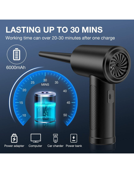 Soplador de Aire Comprimido LGINZS 68W 3 Velocidades 6000mAh