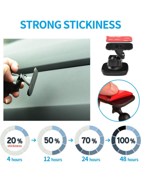 Almohadillas Adhesivas 3M VHB APPS2Car para Soporte de Teléfono