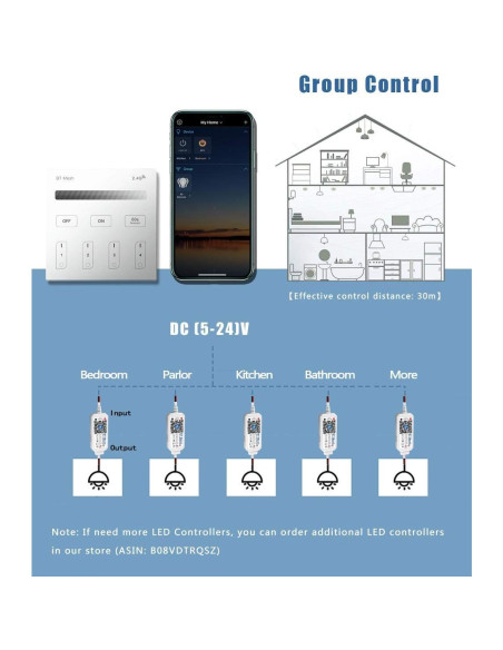 Kit Regulador de Luz Inteligente 12V LED KITASST - Control Táctil