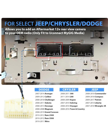 Adaptador de Cámara de Respaldo EWAY para Jeep, Chrysler, Dodge