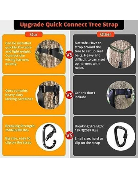 Arnés de Caza TRSMIMA con Correa de Soporte de Árbol 807 kg