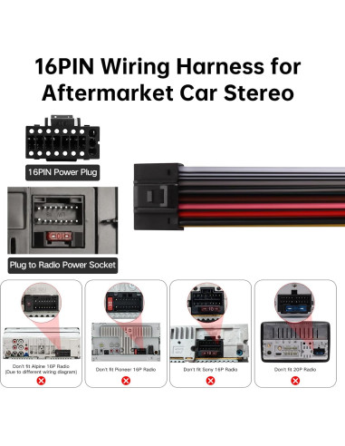 Arnés de cable de radio Honda CRV 2015-2016 y Civic 2014-2015