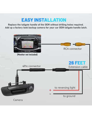Cámara de Respaldo EWAY para Dodge Ram 2002-2008, Inalámbrica