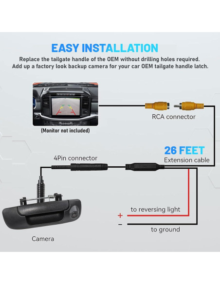 Cámara de Respaldo EWAY para Dodge Ram 2002-2008, Inalámbrica