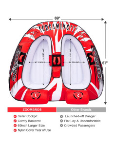 Tubo Remolcable ZOOMBROS para 2 Personas, 175 cm, Nylon 2