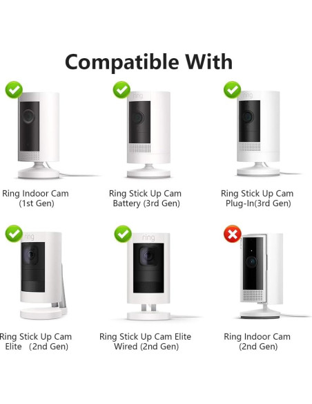 Soporte de Pared Gresur para Cámara Ring - 3 Piezas, Ajustable 360 Soporte de Pared Gresur para Cámara Ring - 3 Piezas, Ajustable 360