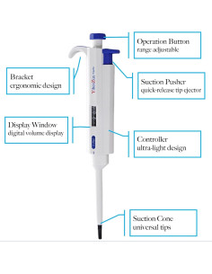 Micropipeta YiHeo 2-20l Alta Precisión Ergonómica 2