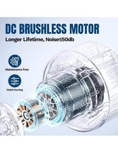 Agitador Orbital Cekegon CE-Y180 20mm 40-200RPM Digital