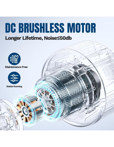 Agitador Orbital Cekegon CE-Y180 20mm 40-200RPM Digital