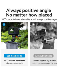 Clip de Mochila Giratorio 360 Adaptom para Teléfono y GoPro 2