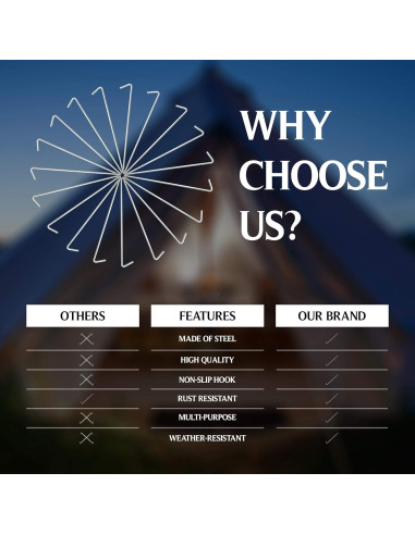 Estacas de Acampada Ram-Pro 40 Piezas Acero Galvanizado