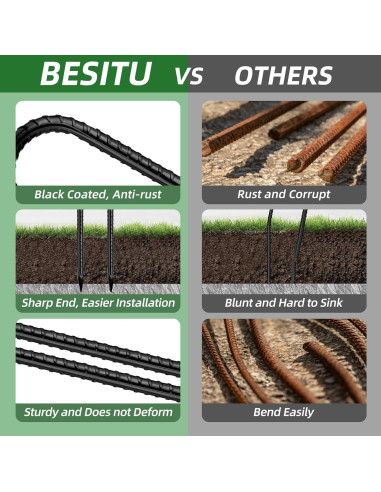 Estacas de Rebar Besitu 30,48 cm Paquete de 16 Estacas de Metal