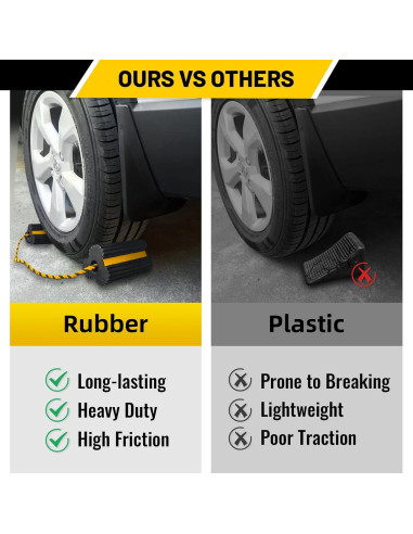 Cuñas de Rueda ROBLOCK 4 Paquetes Antideslizantes 76,2 cm