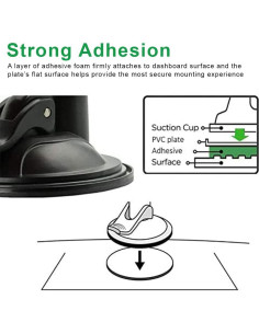 Disco Adhesivo 65mm Ramtech - 3 Pack para Montaje en Tablero 2