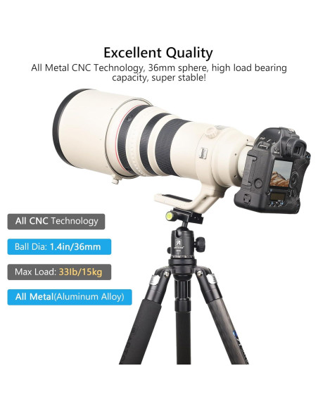 Cabezal de bola de trípode ARTCISE NB36 36mm Aluminio 15kg