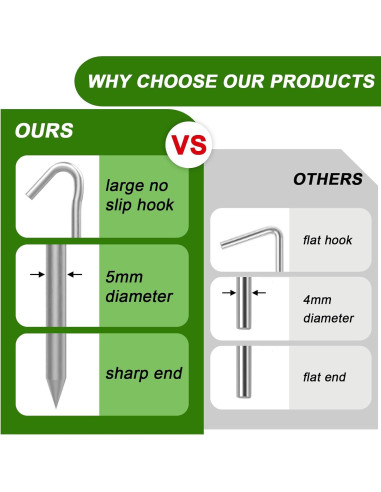 AAGUT Estacas de Tienda de Acero Galvanizado 9" (22,86 cm) 50 Pcs