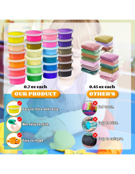 Kit de Arcilla que Seca al Aire ESSENSON 24 Colores DIY