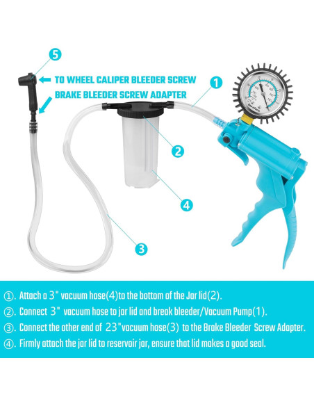 Kit de purga de frenos DURATECH 2 en 1 con manómetro