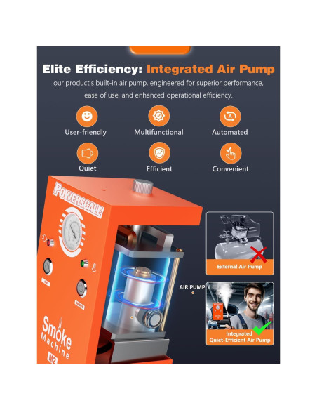 Máquina de Humo PowerScale M2 para Detección de Fugas