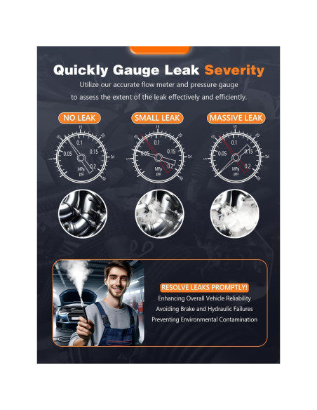 Máquina de Humo PowerScale M2 para Detección de Fugas