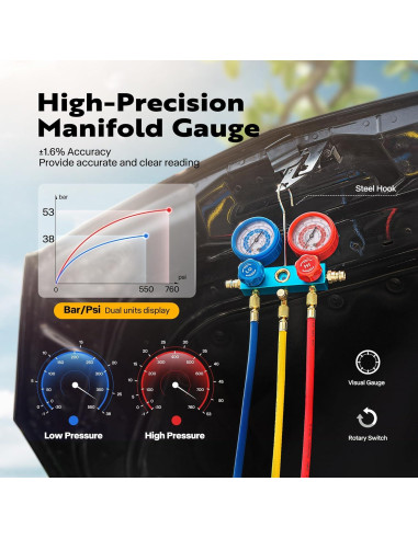 Bomba de Vacío VIVOHOME VH453 3.5 CFM con Manómetro