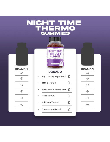 Gomitas Quemador de Grasa Nocturno Dorado Nutrition 60 Unidades