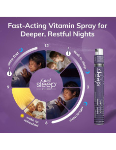 Spray Oral Puedo Dormir - Paquete de 6 | 180 Porciones | Melatonina y GABA 2