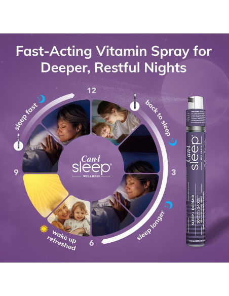 Spray Oral Puedo Dormir - Paquete de 6 | 180 Porciones | Melatonina y GABA Spray Oral Puedo Dormir - Paquete de 6 | 180 Porciones | Melatonina y GABA